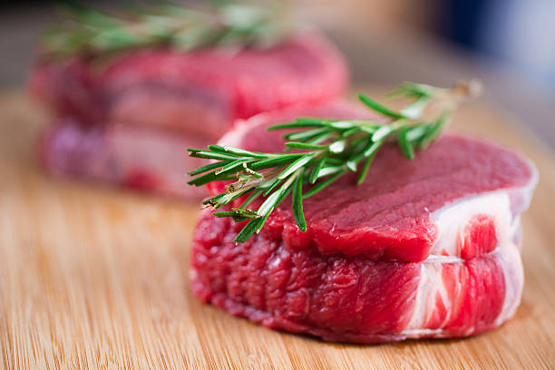 Raw Beef Tenderloin